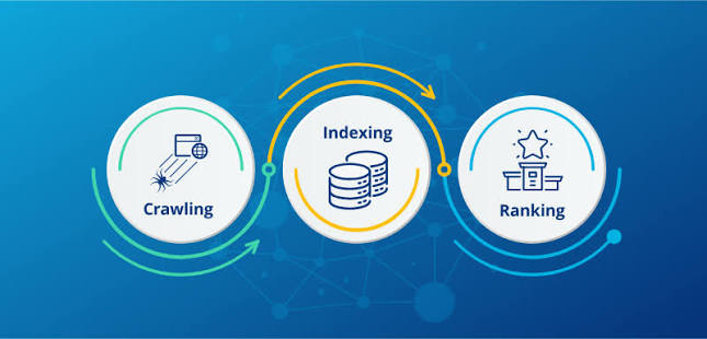 perbedaan crawling dan indexing